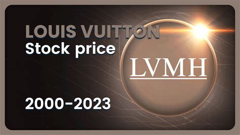 how to safely buy stocks louis vuitton|which lvmh stock to buy.